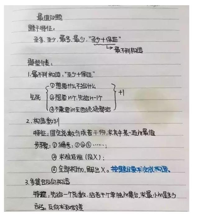 行測公式記不?。繉W(xué)霸幾張筆記就搞定了！