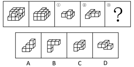 2020年國家公務(wù)員考試行測真題及答案（副省級）
