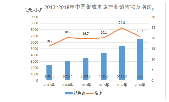2020年國家公務(wù)員考試行測真題及答案(副省級)